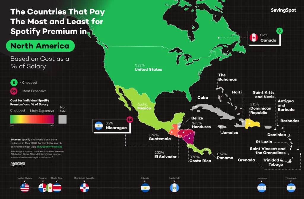 spotify premium pricing north america