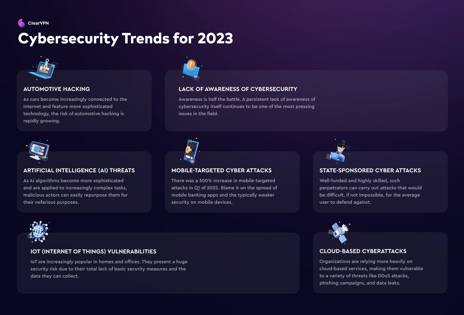 Biggest Cybersecurity Trends For 2023 ClearVPN Blog