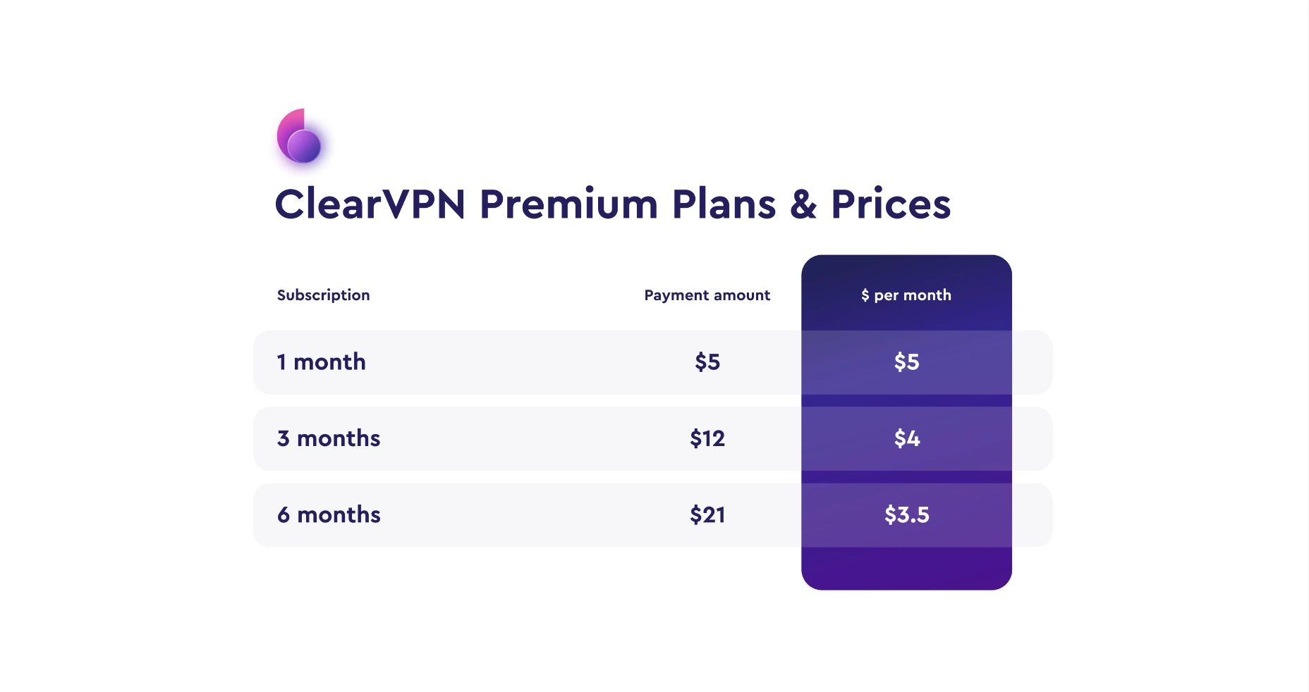 How to Watch HBO Max Outside the US - ClearVPN