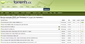 Limetorrents ταινία torrent site