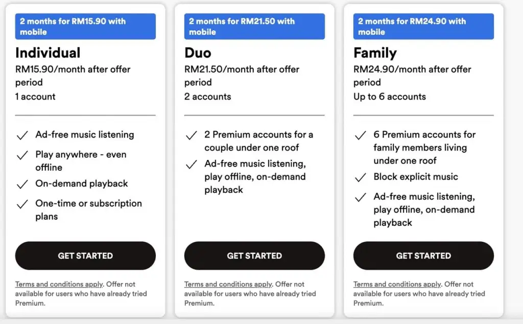 spotify premium pricing malaysia