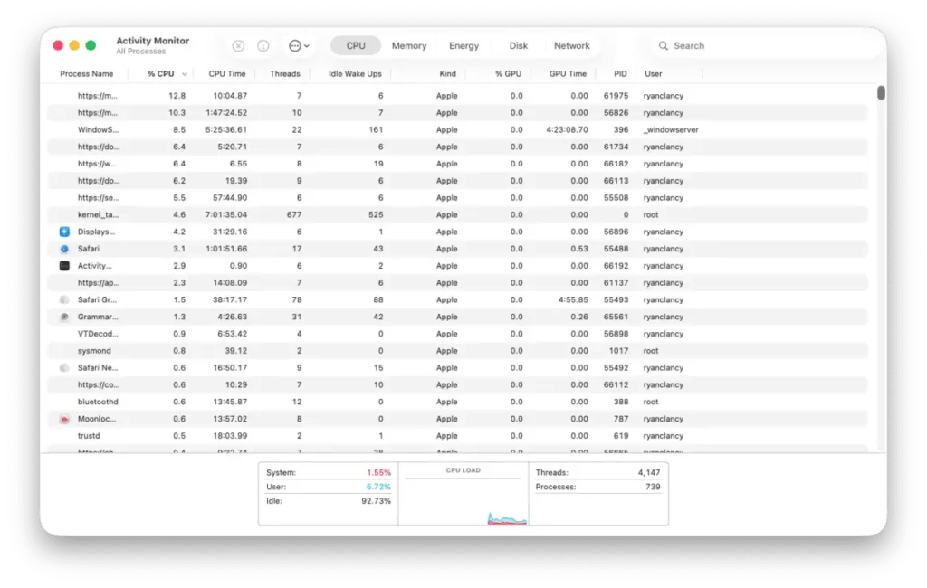 Activity Monitor screenshot